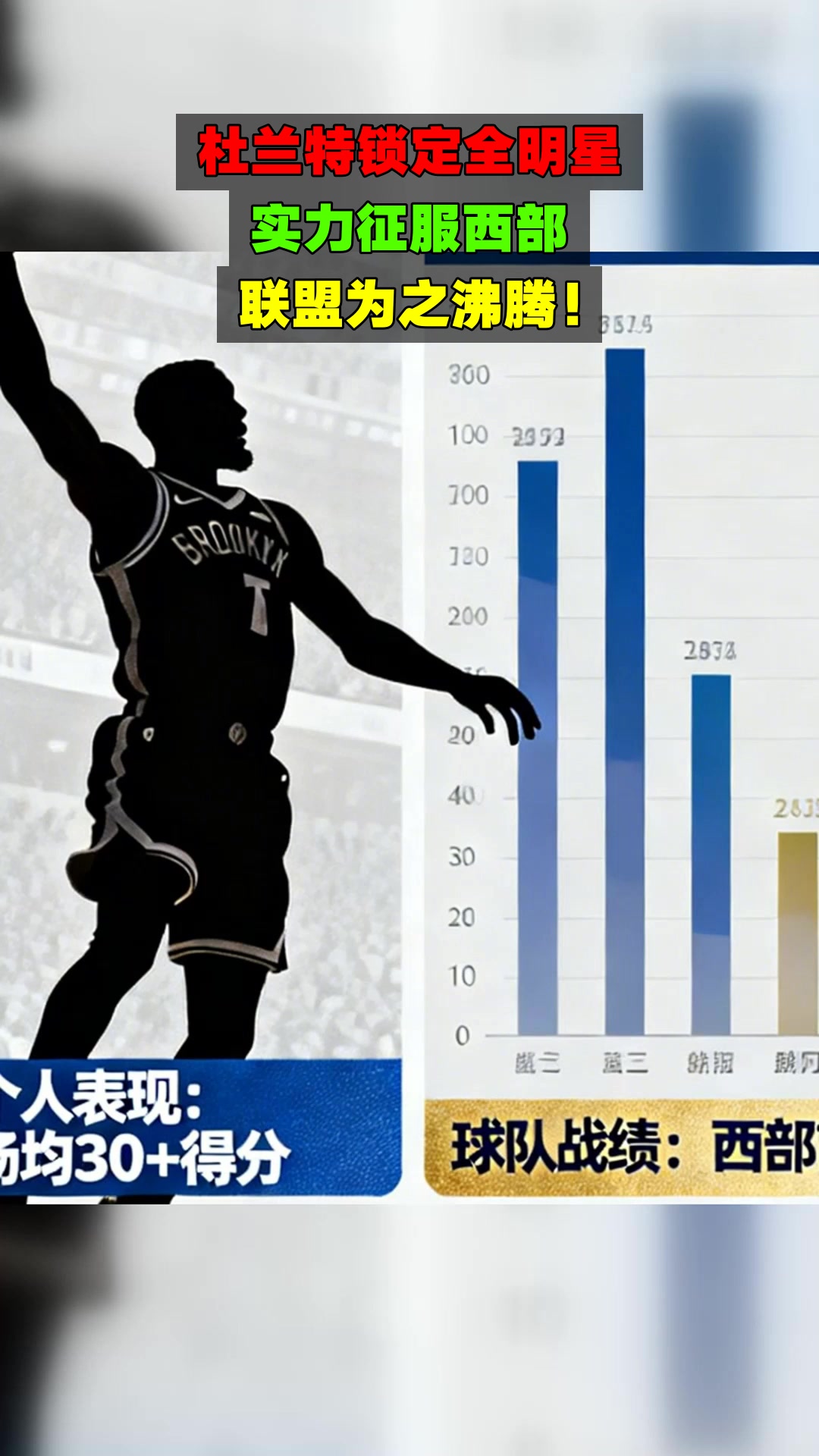 Kaiyun-杜兰特回归赛场，问鼎冠军首场状态亮眼，澳大利亚队观众沸腾！的简单介绍